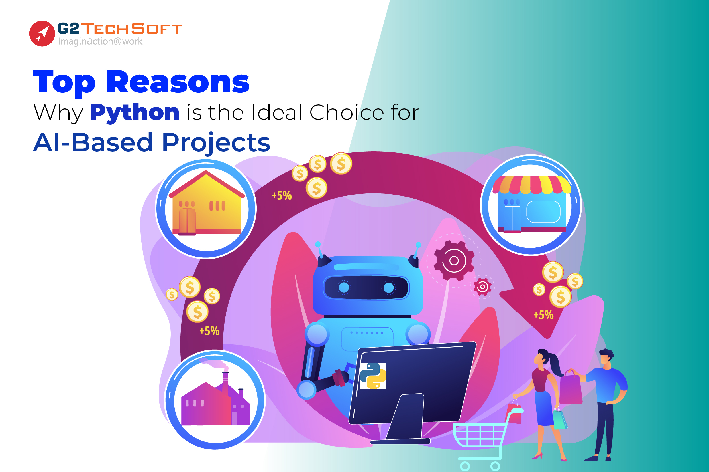 Python's suitability for AI-based projects